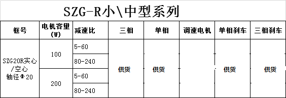 山藤減速機(jī)SZG25H