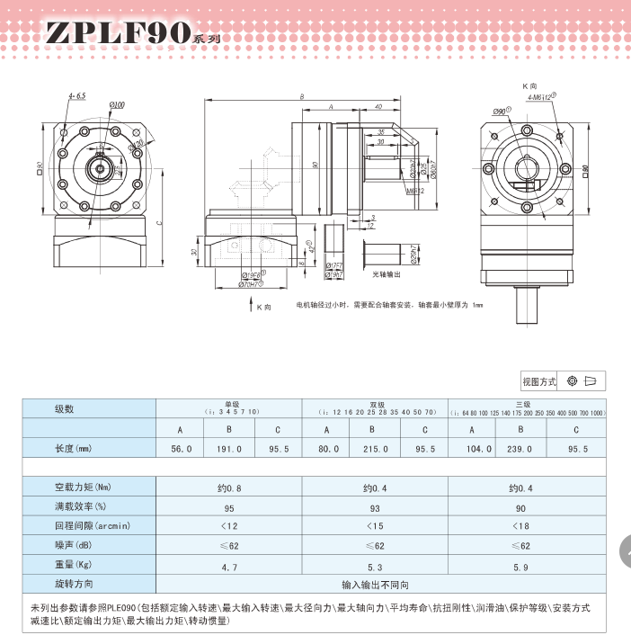 ZPLF90行星減速機