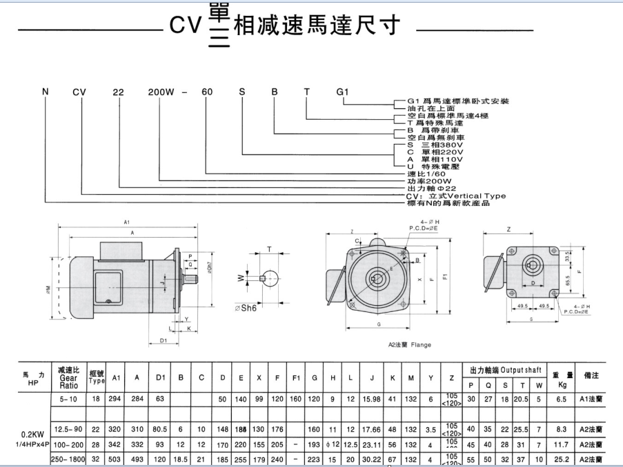 200W齒輪減速機(jī)