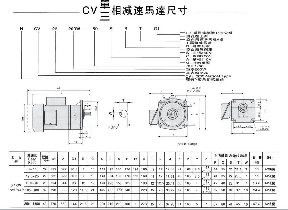 400W齒輪減速電機