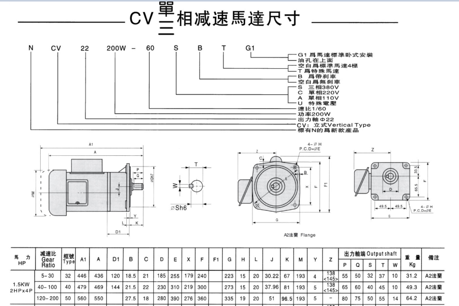 立式齒輪減速電機(jī)1.5KW