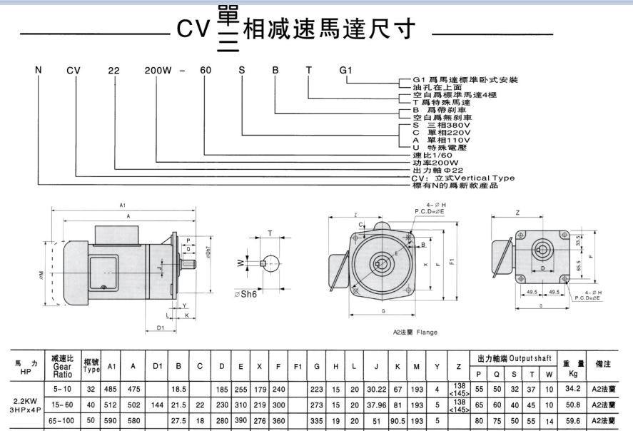 2.2KW立式齒輪減速電機