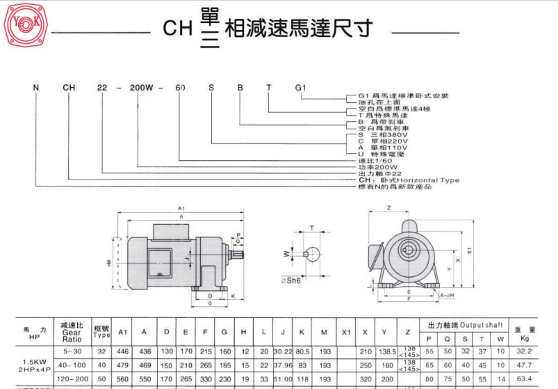 臥式齒輪減速電機(jī)