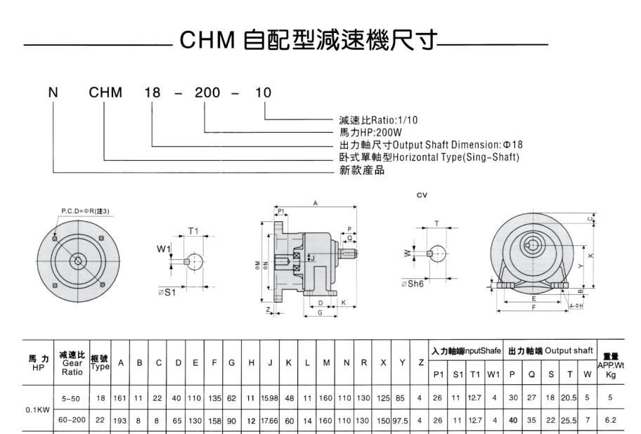 100W自配型減速機