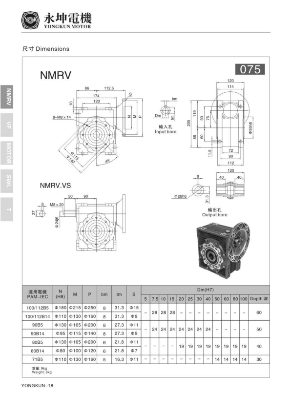 NMRV075減速機