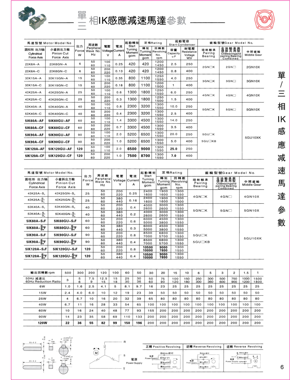 40W，微型調(diào)速電機(jī)5IK40A