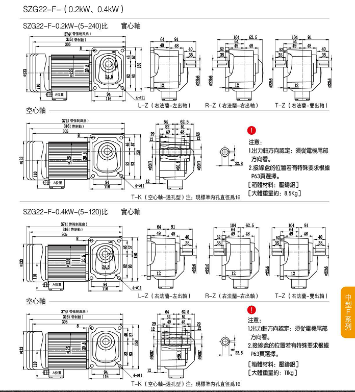 山藤直角電機