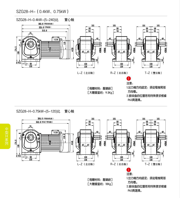 直角減速電機(jī)