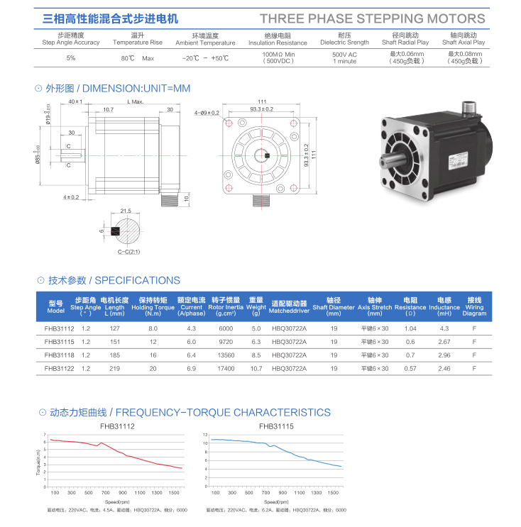 步進電機110系列