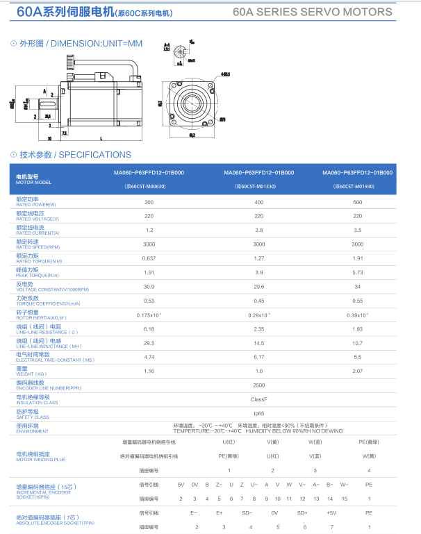 60系列伺服電機