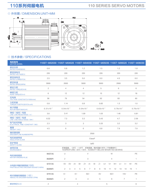 110系列伺服電機(jī)