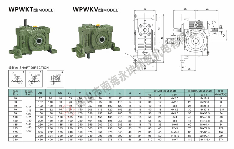 WPWKV減速機(jī)