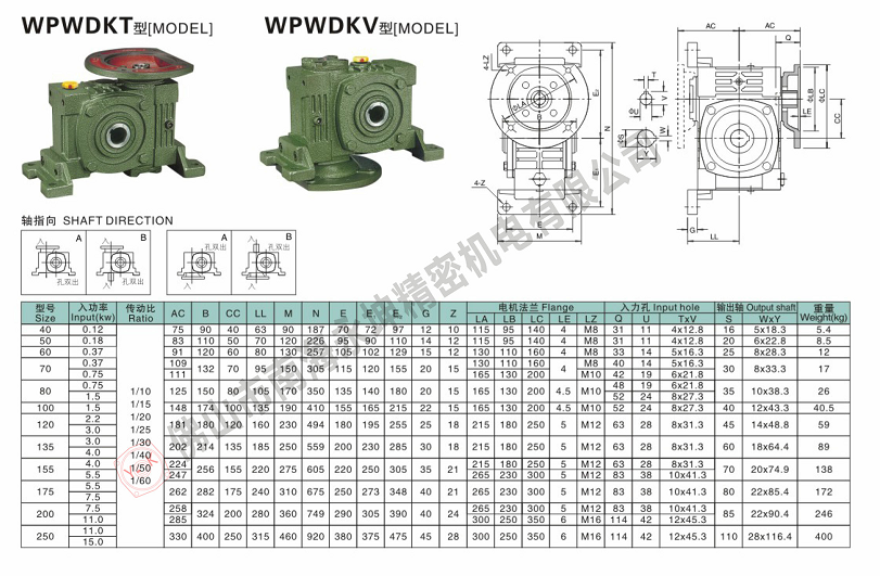 WPWDKV減速機(jī)