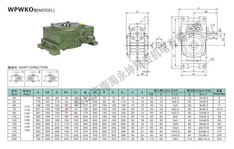 WPWKO減速機