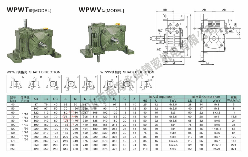 WPWV減速機(jī)