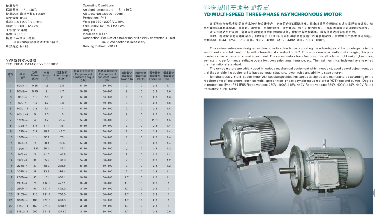YD多速三相異步電動(dòng)機(jī)