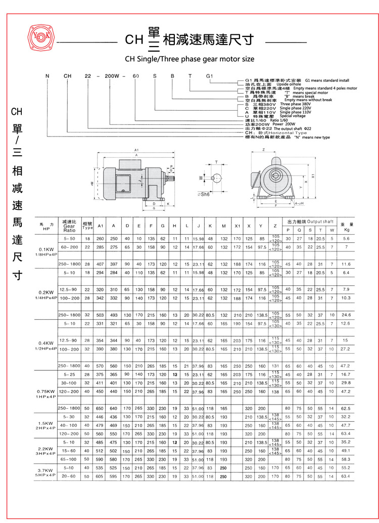 永坤牌齒輪減速電機(jī)