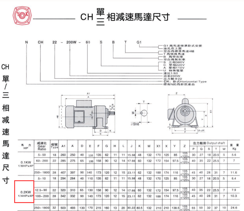 200W臥式齒輪減速機(jī)