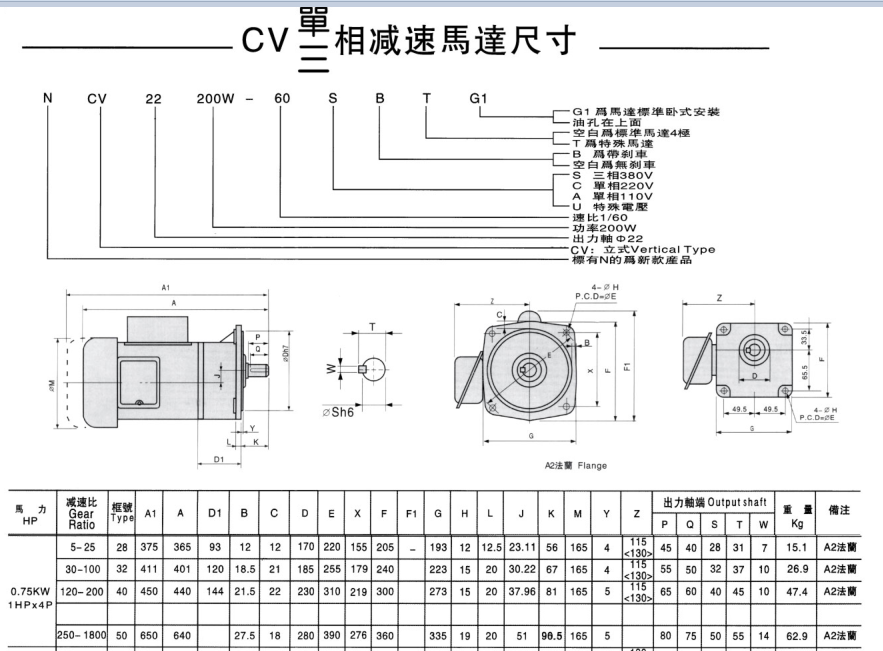 750W立式減速電機(jī)