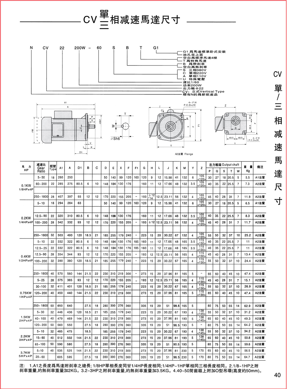 立式齒輪減速機(jī)單相