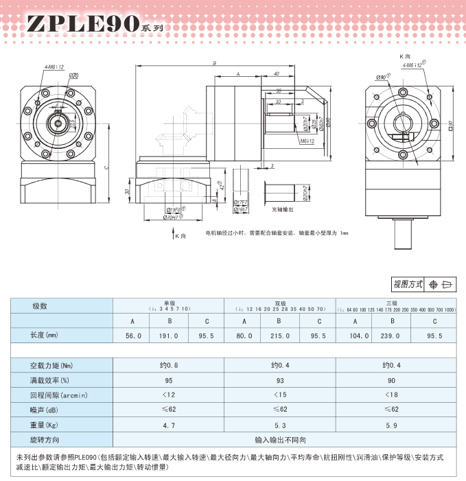 ZPLE行星減速機(jī)90型號