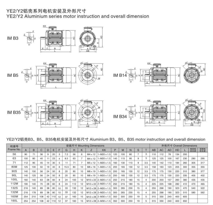 B35臥式三相異步電動機