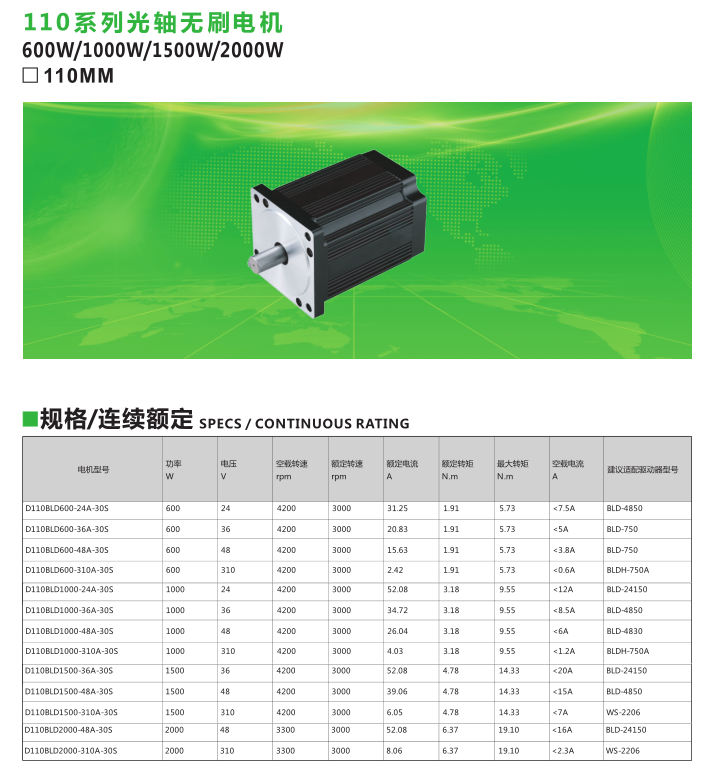 光軸無刷電機(jī)1000W