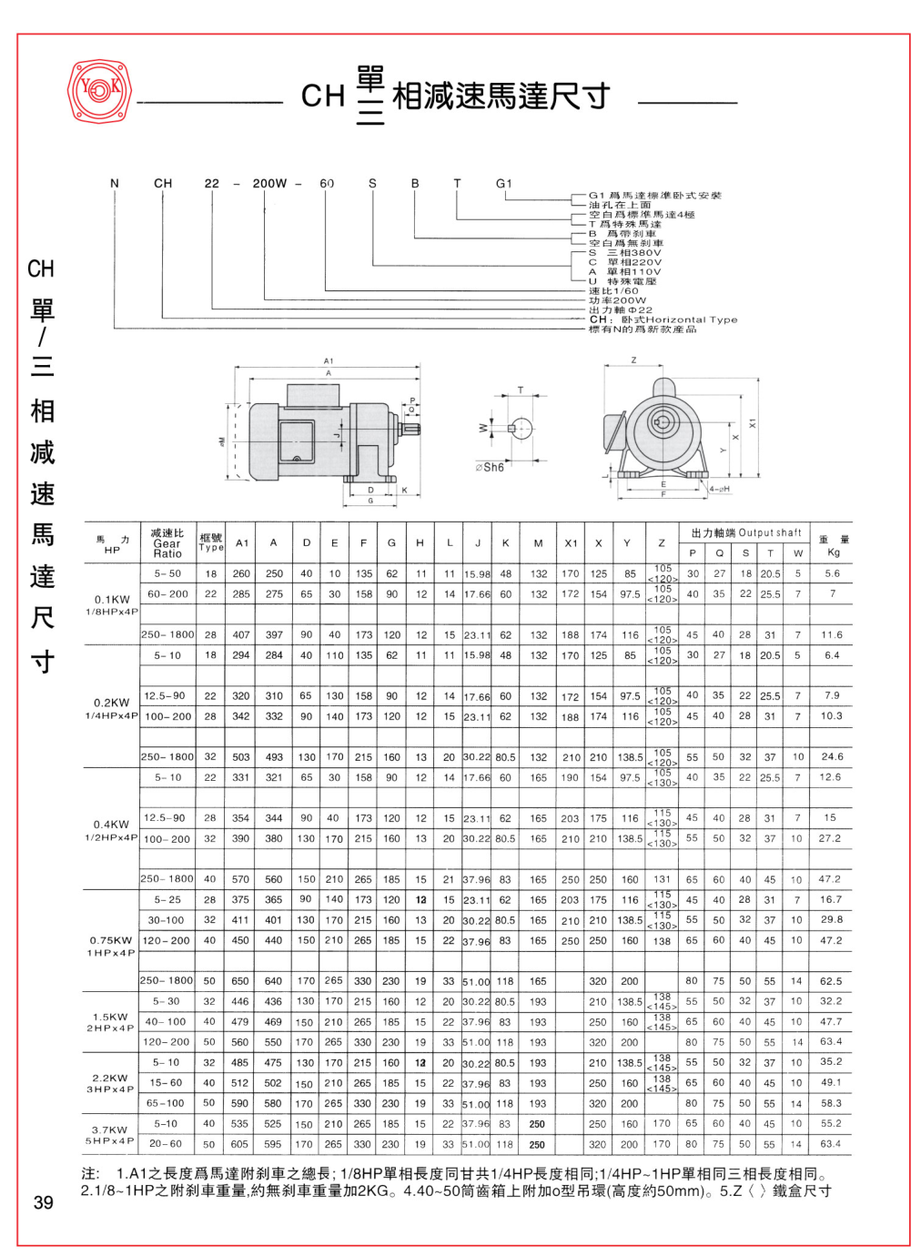 NCH減速電機