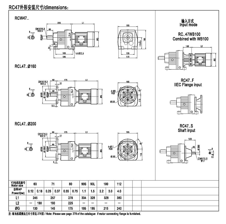 RC硬齒面減速機(jī)