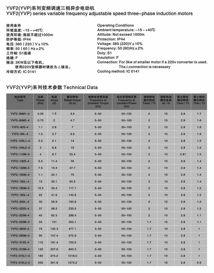 YVP變頻電機(jī)